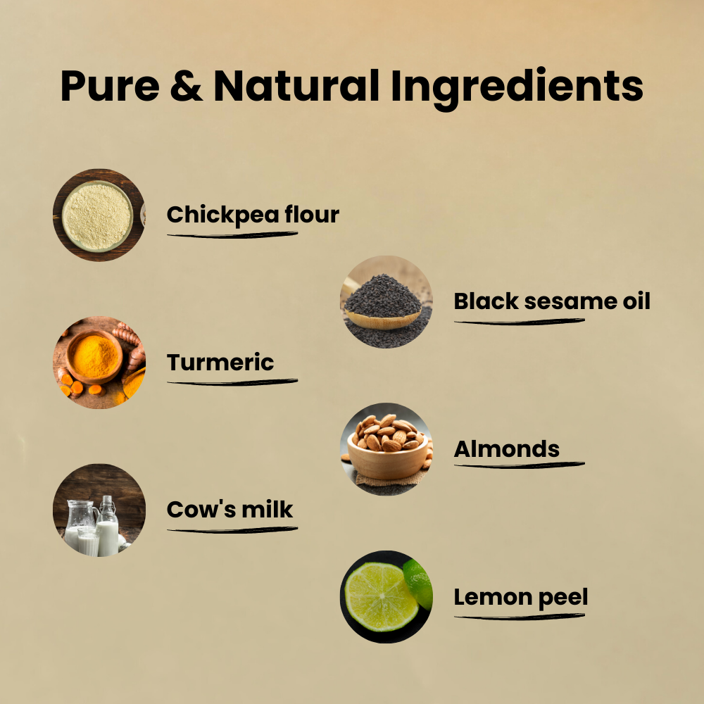 Chickpea, Turmeric & Milk Soap – Brightening & Nourishing Bar